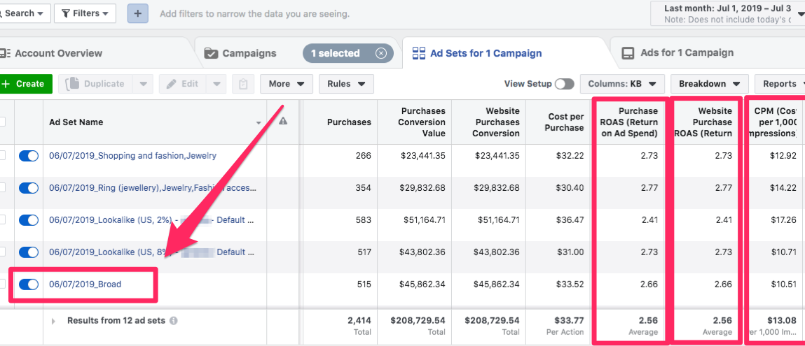 Facebook Ad Campaign 11